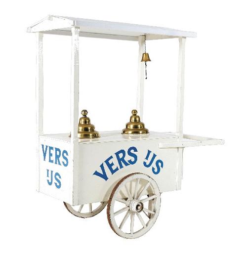 Geplaatst op 19 september 2007