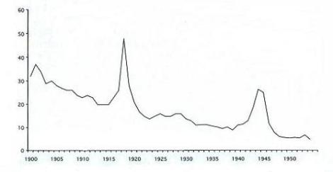 Geplaatst op 24 april 2008 kind van de rekening