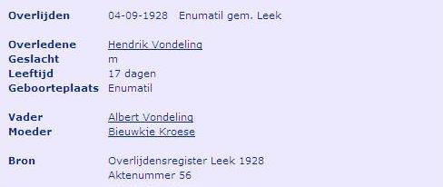 Geplaatst op 2 mei 2009