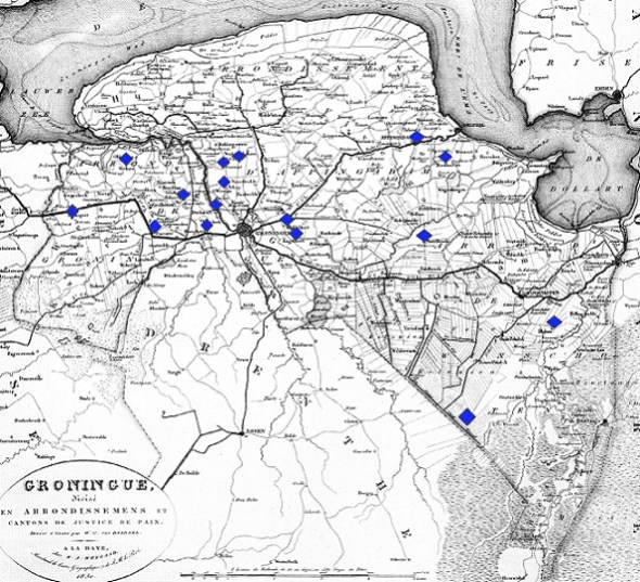 schoolmeesters en schaatsenrijden blog