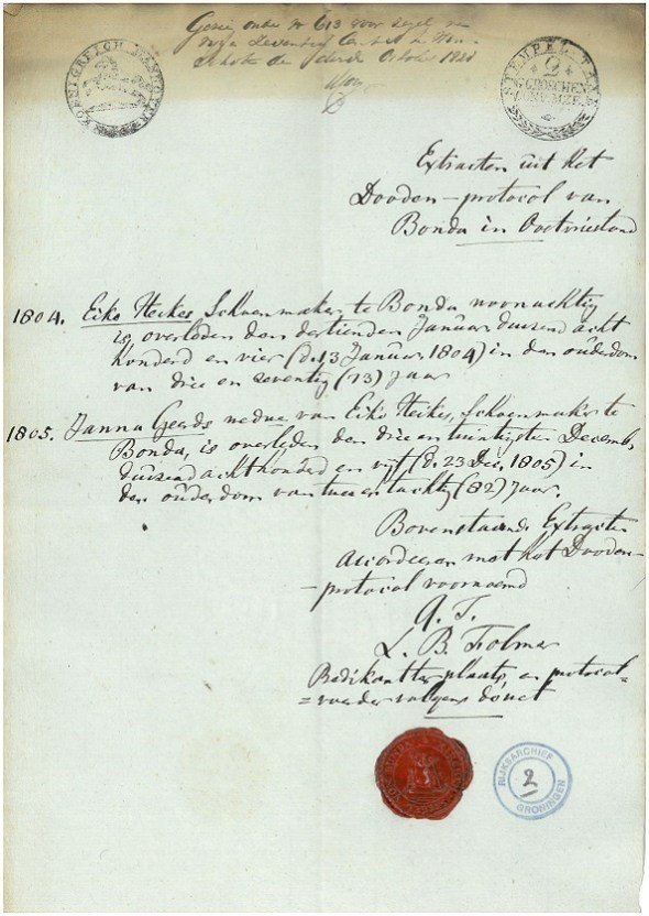 Uittreksel dodenboek Bonda