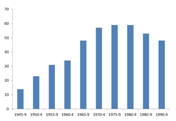 moffen als scheldwoord